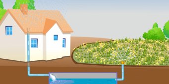 Surface Rain Water Harvesting in Ahmedabad